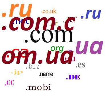 домен, подбор домена