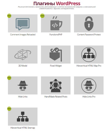 Русские плагины wordpress. Русский плагин. Интерфейс плагина тестирования для WORDPRESS. Плагин для значков скидка акции WORDPRESS.